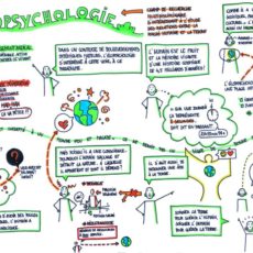 2e congrès d’écopsychologie et de transition intérieure – 15-17 mars 2019 2e congrès d’écopsychologie et de transition intérieure – 15-17 mars 2019