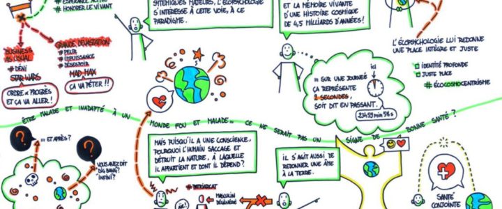 2e congrès d’écopsychologie et de transition intérieure – 15-17 mars 2019 2e congrès d’écopsychologie et de transition intérieure – 15-17 mars 2019